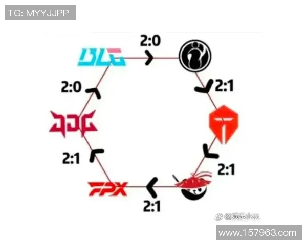 AL强势迎战TT巅峰对决谁能问鼎荣耀赛场最终王者