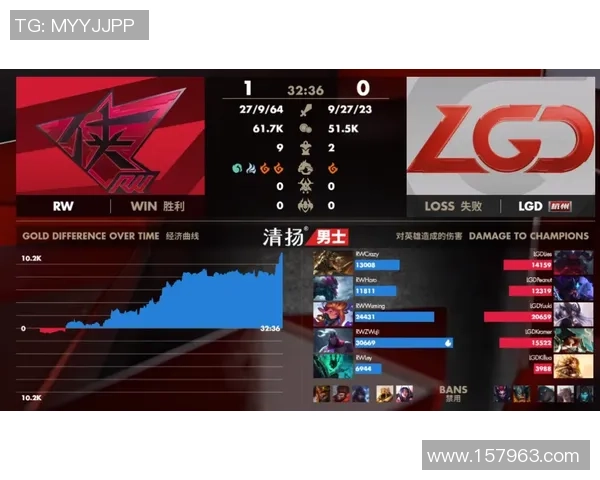 TES鏖战LNG强强对决巅峰较量引爆赛场激情争锋荣耀之夜