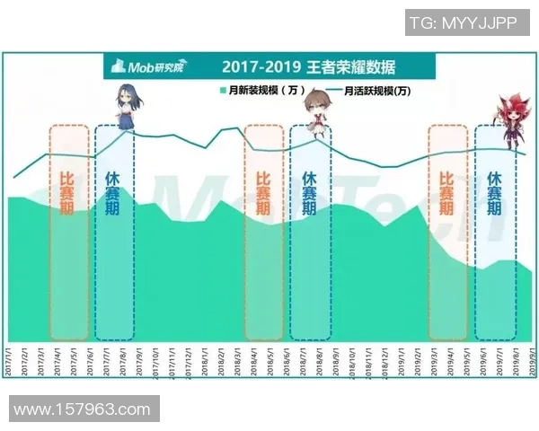 电竞产业崛起与发展趋势分析：从赛事到职业化的全方位探讨