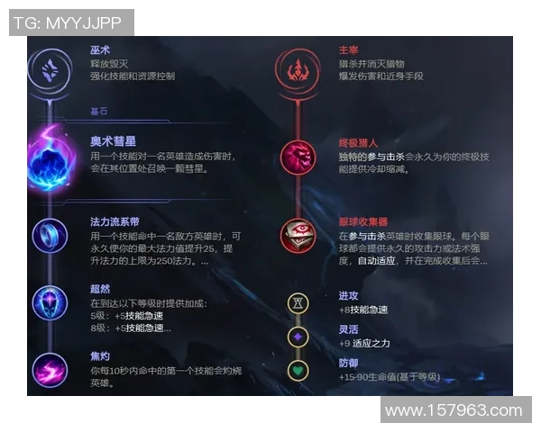 英雄联盟赛事回顾分析揭示战队策略与选手表现的深度对决