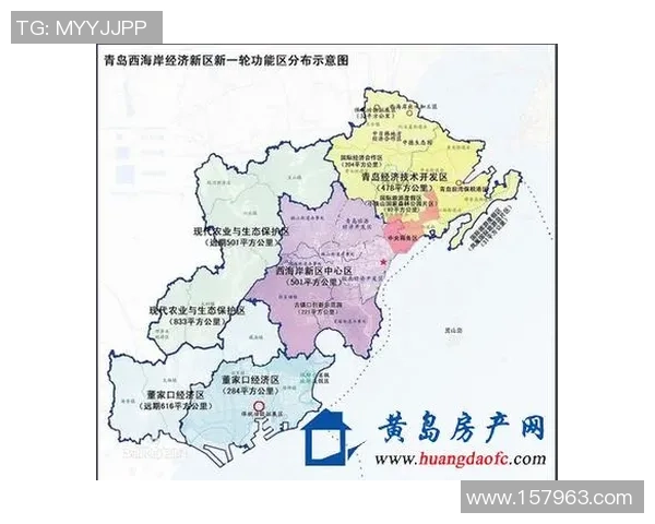 青岛西海岸经济新区发展现状与未来规划分析
